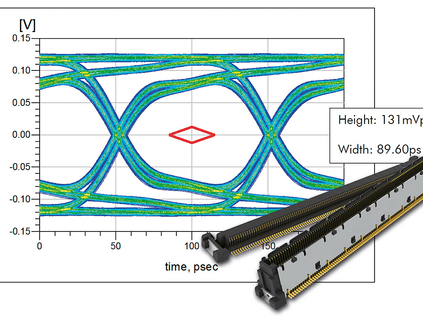 COM Express-connectorensysteem Colibri voor 10 Gbit/s