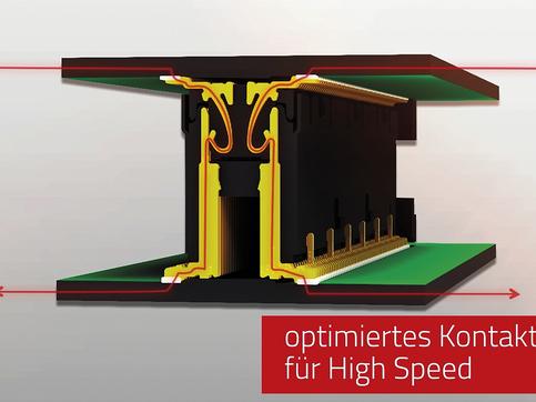 Hogesnelheids-printplaatconnectoren voor 16 Gbit/s