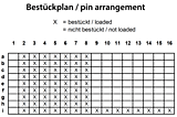 Velox Center-indeling 308-50102-4x