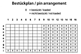 Velox Center-indeling 308-50103-4x