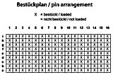 Velox Center-indeling 308-51100-4x